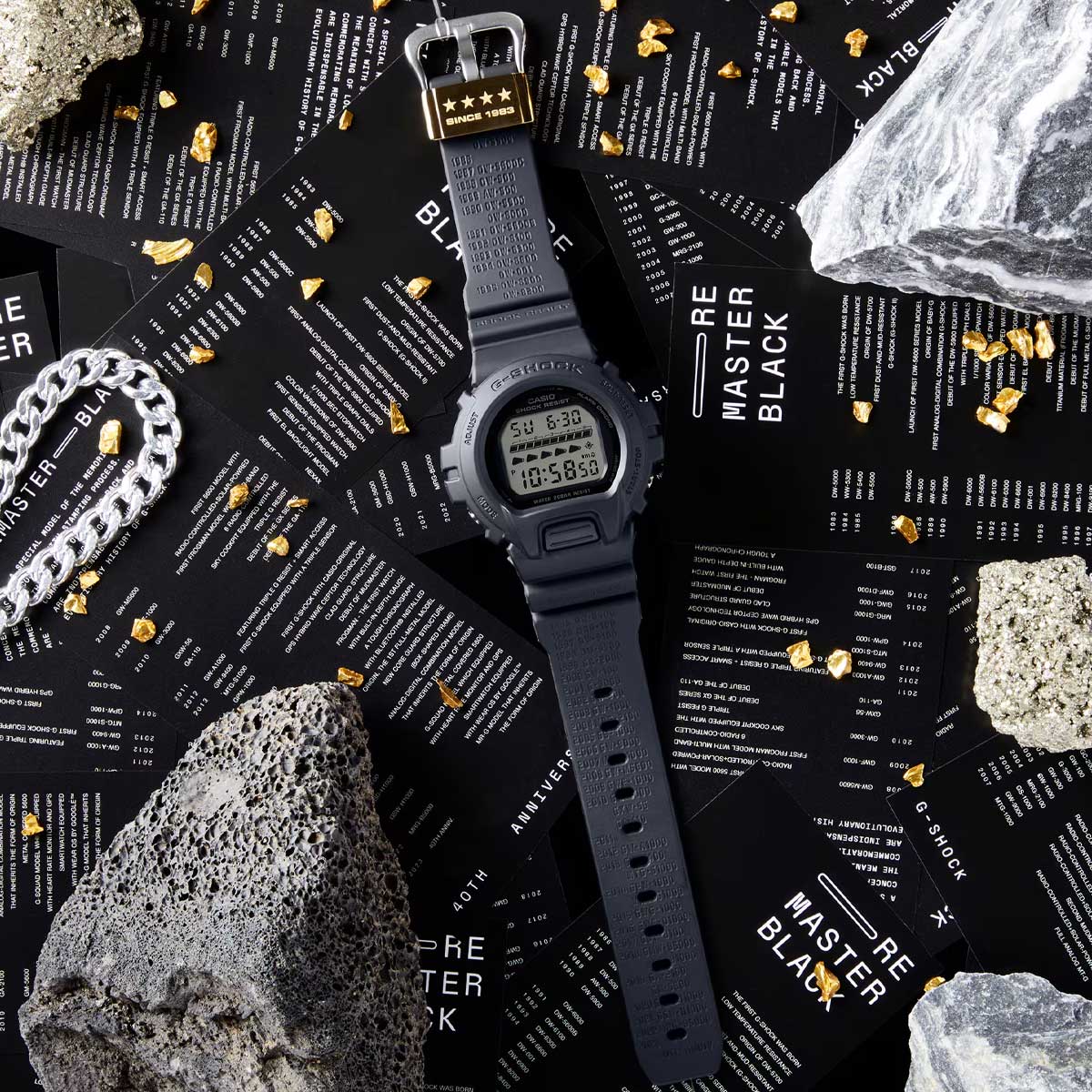 RELOJ CASIO G-SHOCK DW-6640RE-1DR
